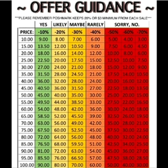 RARE Collectible Cynthia Rowley Polka Dot Cashmere Sweater - Picture 11 of 12